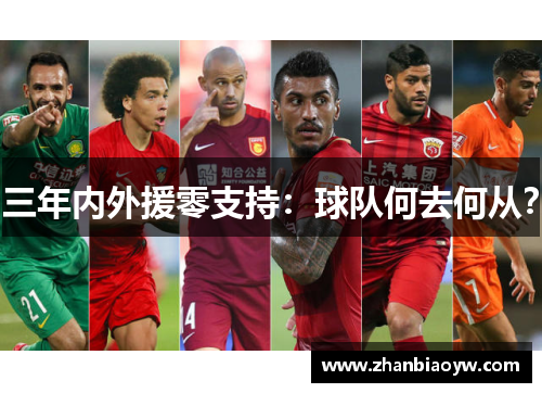 三年内外援零支持：球队何去何从？